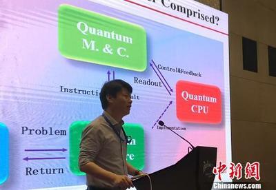 量子計算機研發(fā)應聚焦實用化，軟硬件協(xié)同是關鍵