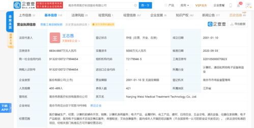 偉思醫(yī)療投資5億元建設總部研發(fā)經(jīng)濟園，聚焦計算機軟硬件研發(fā)