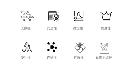漣源市園區(qū)一卡通系統(tǒng)工廠 研發(fā)與維護的完美結合