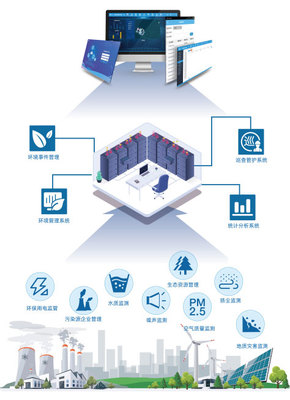 計訊物聯盛裝亮相廈門國際環保展，以網絡科技驅動智慧環保新未來