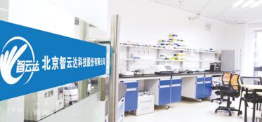 智云達 深耕快檢領域，以食安科技為核心驅動網絡科技開發